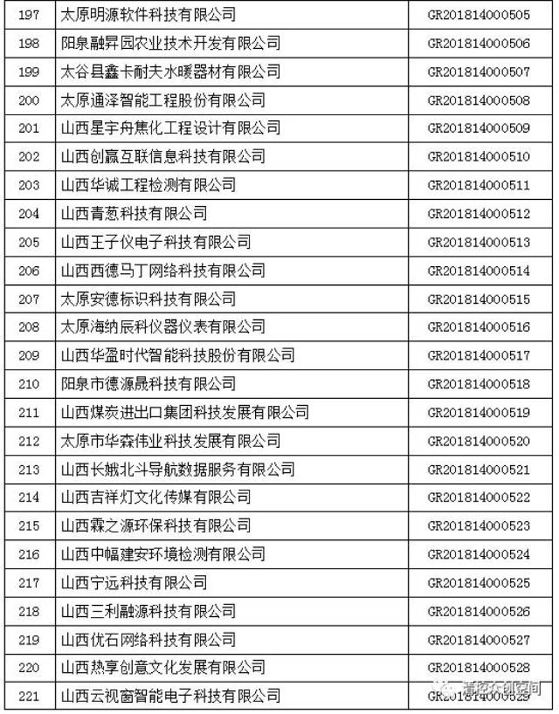软件定制开发：构建企业核心竞争力的新引擎