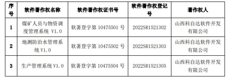 移动互联时代,手机APP开发引领行业变革