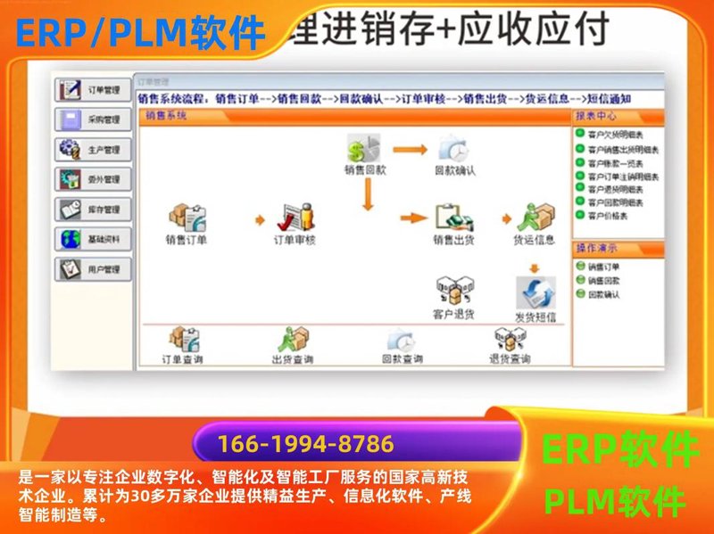 手机APP开发行业动态:紧跟技术潮流