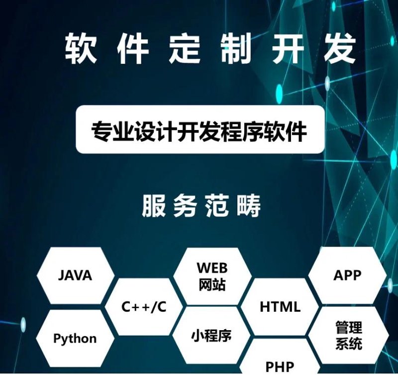 小程序外包行业的趋势与现状
